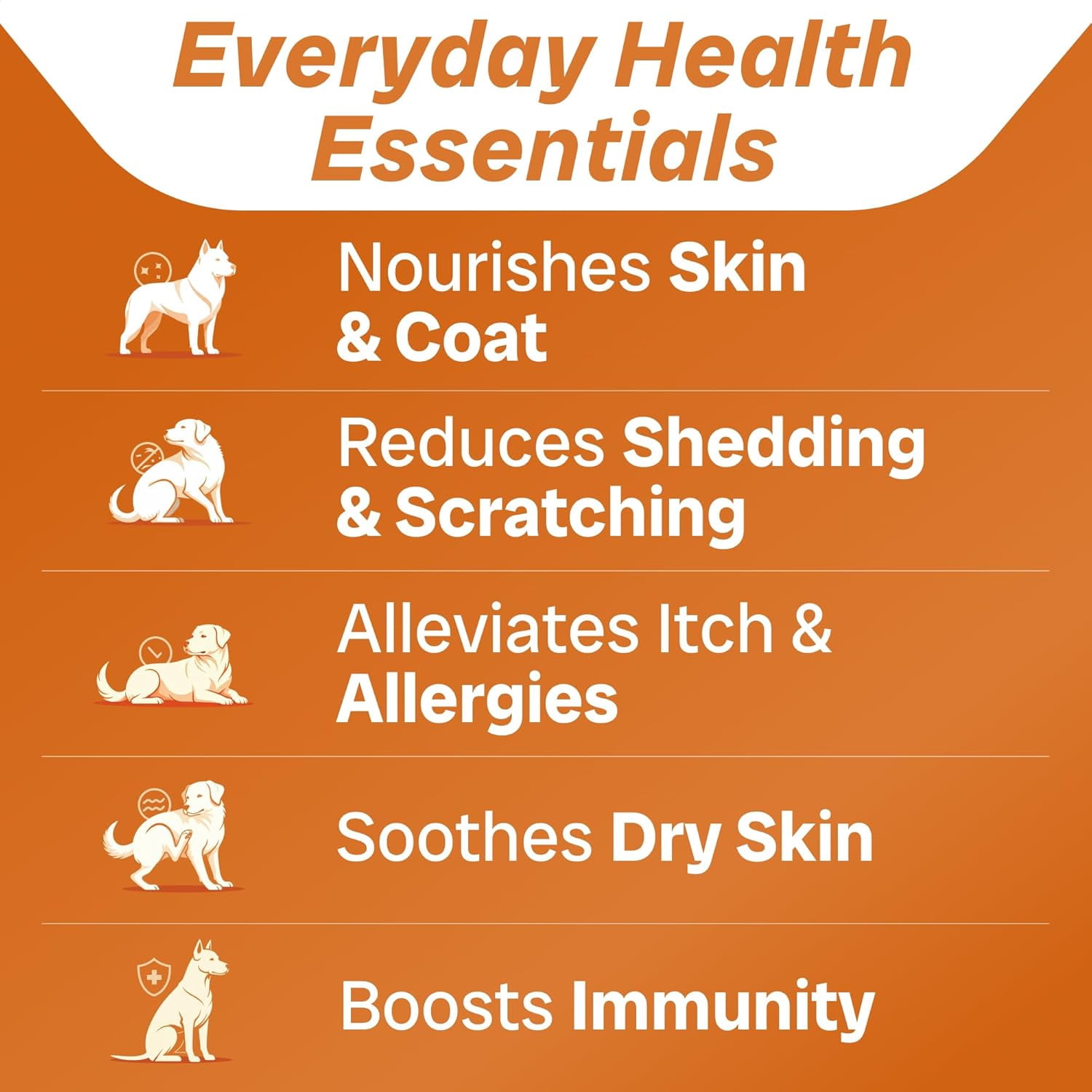 Bark&Spark Omega-3 Fish Oil Chews for Dogs - Wild Alaskan Salmon Oil - Itch & Allergy Relief, Shedding & Skin & Coat Support (120 ct)