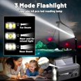 thumbnail image 3 of Emergency Weather Radio Hand Crank Solar Radio Portable AM/FM/ Radio with 5 Charging Modes Cell Phone Charger,1 x Weather Radio 1 x USB Cable,Gray-Black, 3 of 6