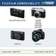 Wasabi Power Batterie (2-Pack) et Chargeur pour Fujifilm NP-95 et Fuji FinePix Real 3D W1, X100, X100S, X-S1 – image 2 sur 2