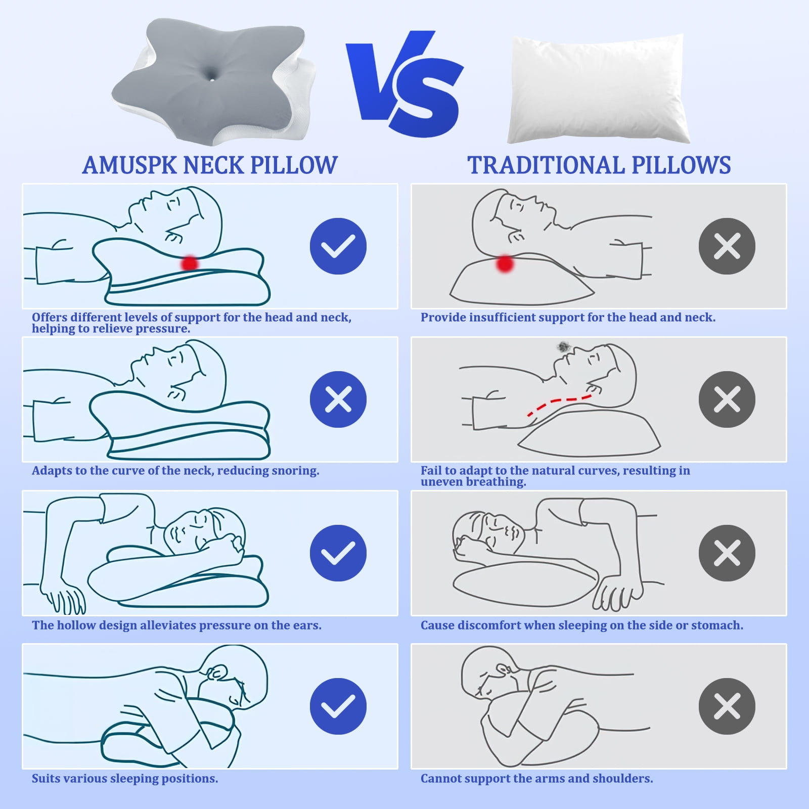 Memory Foam Pillow for Neck Pain Relief Ergonomic Cervical Support with Cooling Foam Pillow for Side Back Stomach Sleepers Standard Firm, Gray