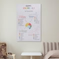thumbnail image 6 of Happy Chemicals Poster Emotional Learning Mental Health Canvas Art For Room Aesthetic And Decor Poster For Bedroom Living Room Bathroom Kitchen Office Decor, 6 of 6