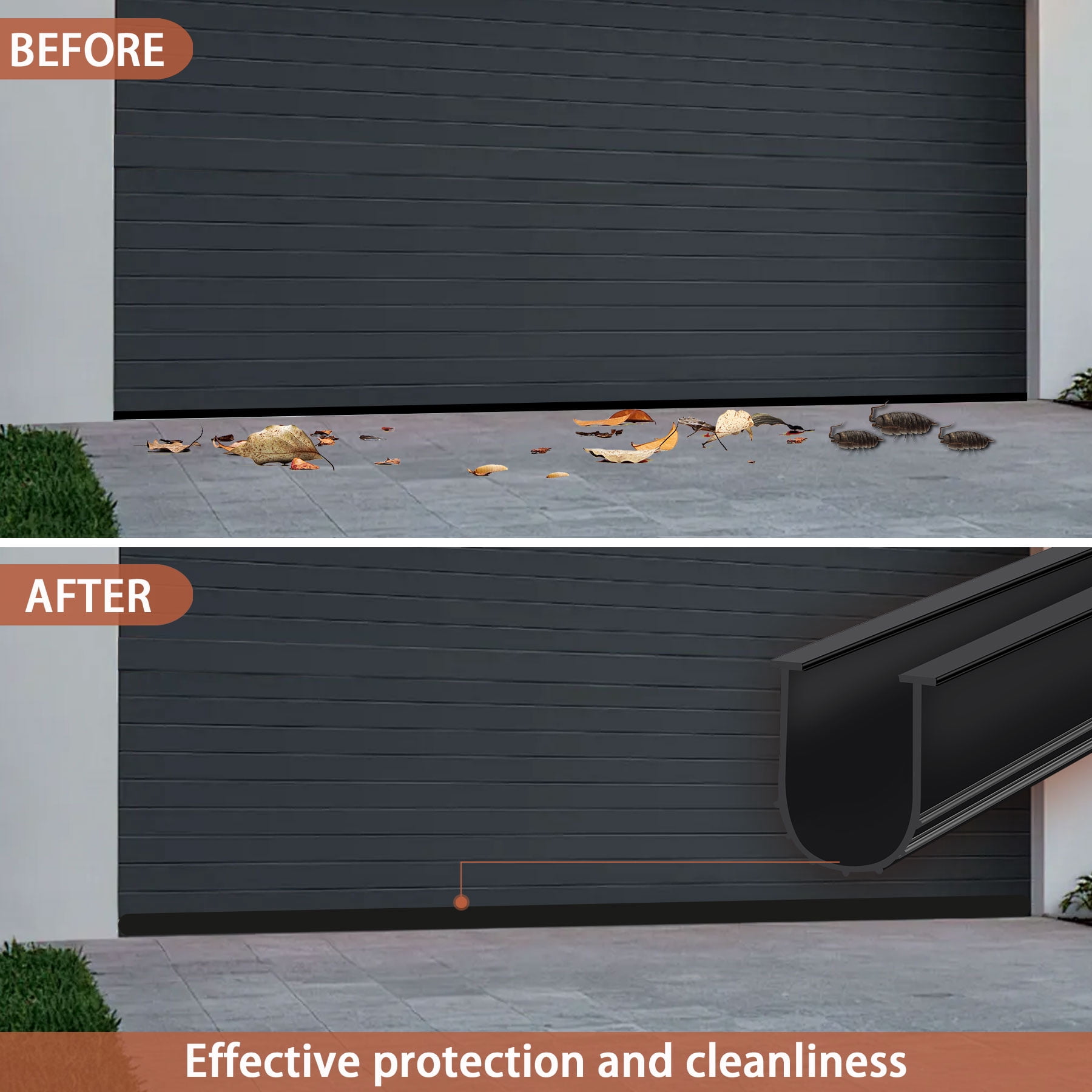 Gaahing Garage Door Bottom Seal Strip, 9.8 FT U-Shaped Replacement Weather Stripping, Impact Buffer Sealing Weatherstrip, Fits 5/16" T-End Double Track