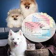 thumbnail image 5 of Cat Dog Pet Grooming Information Cards 8x5 inch Groomer Client Profile Service Record Clip Cards for Professional Pet Groomers Kennel Care 50Pcs, 5 of 5