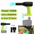 thumbnail image 3 of Para Ryobi Batería de 18V, Soplador Seco a Chorro de 90000RPM, Ventilador Eléctrico de Mano Inalámbrico para Eliminación de Polvo para Teclado, Exterior, Limpiador de Auto, 3 of 7