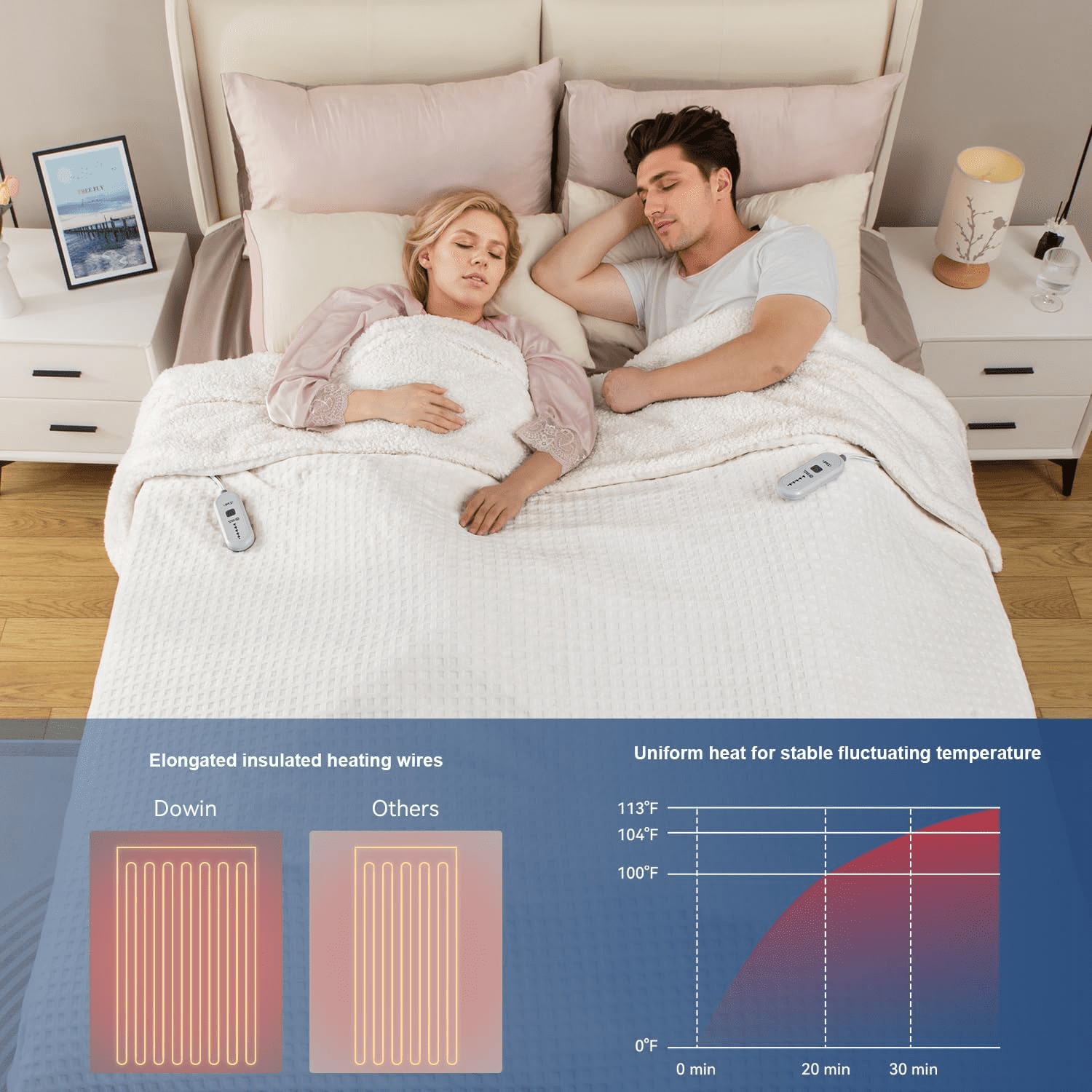Dowin Electric Blanket King Size - Waffle Heated Blanket with Dual Control, 5 Heating Levels, 10 Hrs Auto Off, Sherpa Fleece Warming Blanket for Bed, Machine Washable, 90x100 Beige