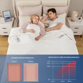 thumbnail image 2 of Dowin Electric Blanket King Size - Waffle Heated Blanket with Dual Control, 5 Heating Levels, 10 Hrs Auto Off, Sherpa Fleece Warming Blanket for Bed, Machine Washable, 90x100 Beige, 2 of 7