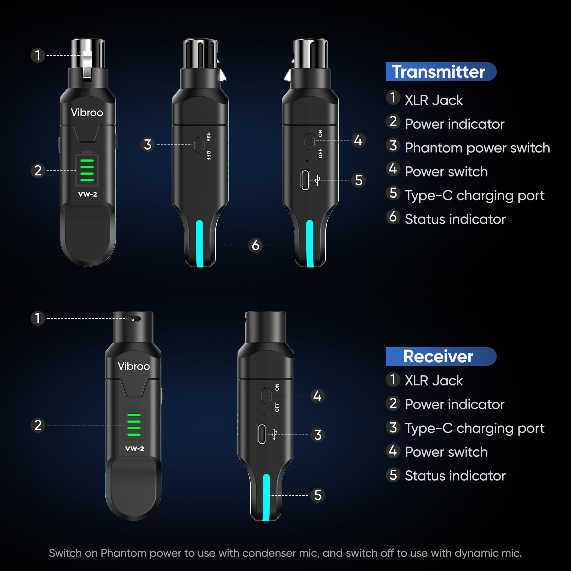Wireless XLR Microphone System - 100ft Range Studio-Grade 2.4GHz with 48V Phantom Power, Ultra-Low Latency Wireless Mic Transmitter & Receiver for Streaming, Recording, Live Performance