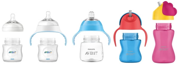 avent bendy straw replacement