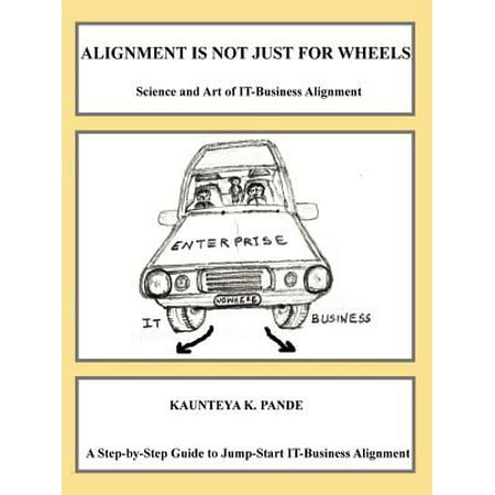 Alignment Is Not Just for Wheels - Science and Art of It-Business (Best Place To Go For Wheel Alignment)