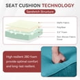 thumbnail image 4 of Planntonneo Outdoor Wicker Furniture Cushion Set, 25 x 22 x 4 Deep Seat Patio Chair Cushions, Lake Blue, 3 Sets, 4 of 8