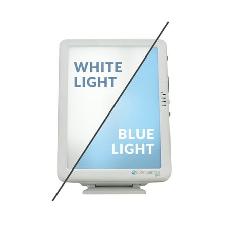 PureGuardian Spa SPA50CA 10,000 LUX Full Spectrum Portable Energy Light