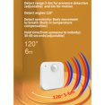 thumbnail image 3 of Tuya ZigBee Human Presence Sensor Intelligent PIR+Radar+Brightness APP Control Smart Home Devices,1 x Human presence sensor 1 x USB Type-C Cable,White, 3 of 9