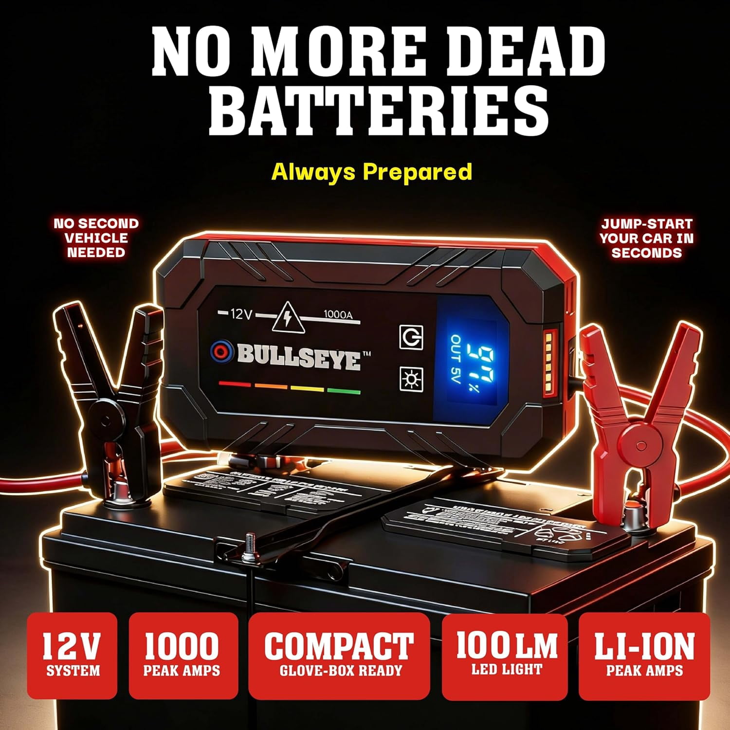 Bullseye Safety 1000A Car Battery Jump Starter Box with Jumper Cables, 12V Car Jump Starter Portable Booster for 6.0L Gas and 3.0L Diesel Engines, 2250 mAh Rechargeable, Reverse Polarity Protection