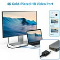 thumbnail image 4 of USB C Hub, 6 in 1 USB C Adapter with 4K HDMI, 3 USB-A 5Gbps Data Ports, SD/TF Card Reader, Thunderbolt 3 Compatible USB C Dongle for MacBook Pro/Air and More USB-C Devices, 4 of 7