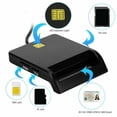thumbnail image 3 of Lector de tarjetas inteligentes USB 2.0 para DNIE ATM CAC IC SIM para Windows Linux, 3 of 7