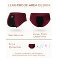 thumbnail image 6 of INNERSY Women's Hipster Period Panties Postpartum Ladies Menstrual Underwear 3-Pack(S,Black/Deep Blue/Burgundy), 6 of 10