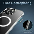 thumbnail image 4 of Allytech Clear Magnetic Case for iPhone XS Max, [Thin & Light] [Non-Yellowing] Shockproof Soft TPU Bumper Hard PC Back Case with Plating Button, Full Body Protection Anti-Scratch Case - Clear, 4 of 12