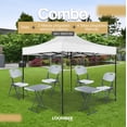 thumbnail image 5 of Toldo Plegable Impermeable +Paquete 2 Mesas Plegables Personales + 4 Sillas Plegables Blancas LOOMBER, 5 of 5