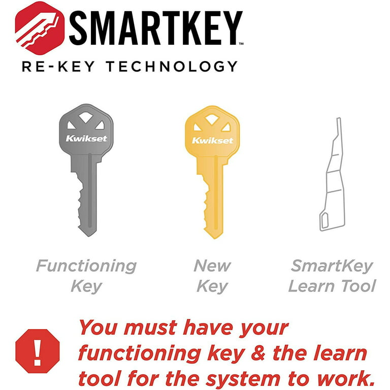 How to use Smart Key Rekey EASY! 