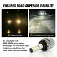 thumbnail image 3 of 6X LED Headlight + Fog Light Lamp White Bulbs For Lexus IS250 IS350 2006-2010, 3 of 10