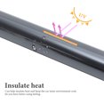 thumbnail image 3 of unbranded 1Pcs Auto Uv Proof Film Simple and Modern Design for Car Owners, 3 of 8