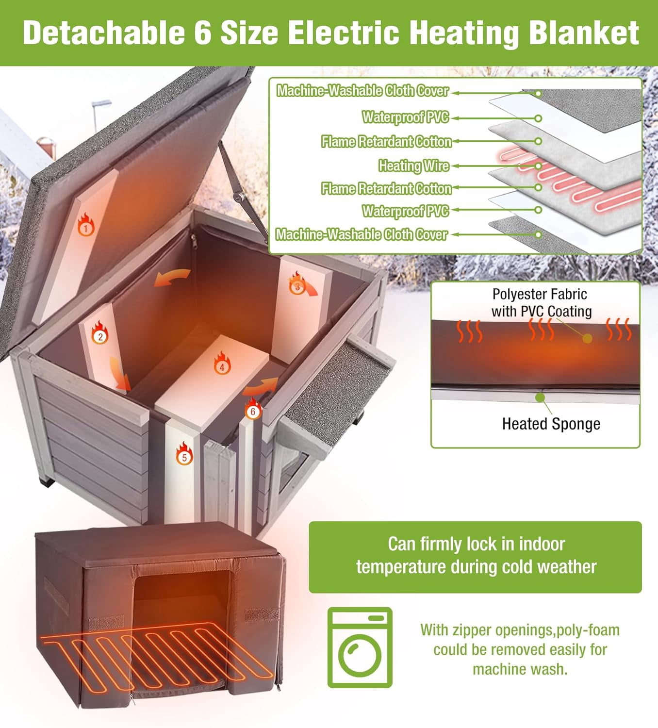 MEDEHOO Heated Outdoor Cat House with Insulated Liner for Winter Waterproof Feral Cat Shelter