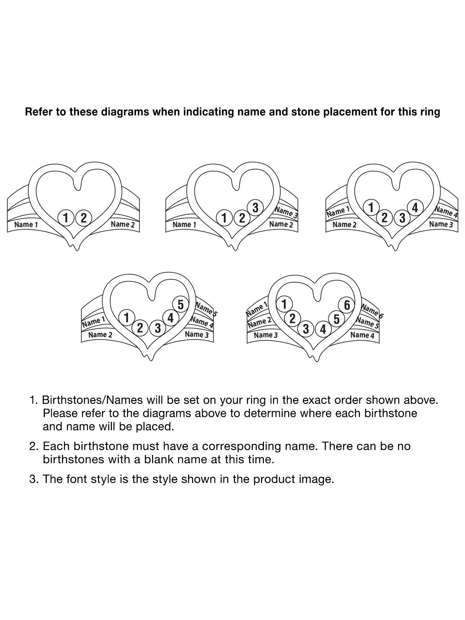 Personalized Planet Family Sterling Silver or 18kt Gold over Sterling Birthstone Heart and Name Ring ,Women's