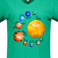 thumbnail image 4 of Inktastic Sun and Planets- Yes, and Pluto Women's V-Neck T-Shirt, 4 of 5