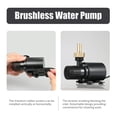 thumbnail image 1 of High Performance Water Pump, Stable Install Submersible Brushless Water Pump, Low Noise Pump with Strainer, Easy to Disassemble for Aquarium Pond Fountain, 1 of 7