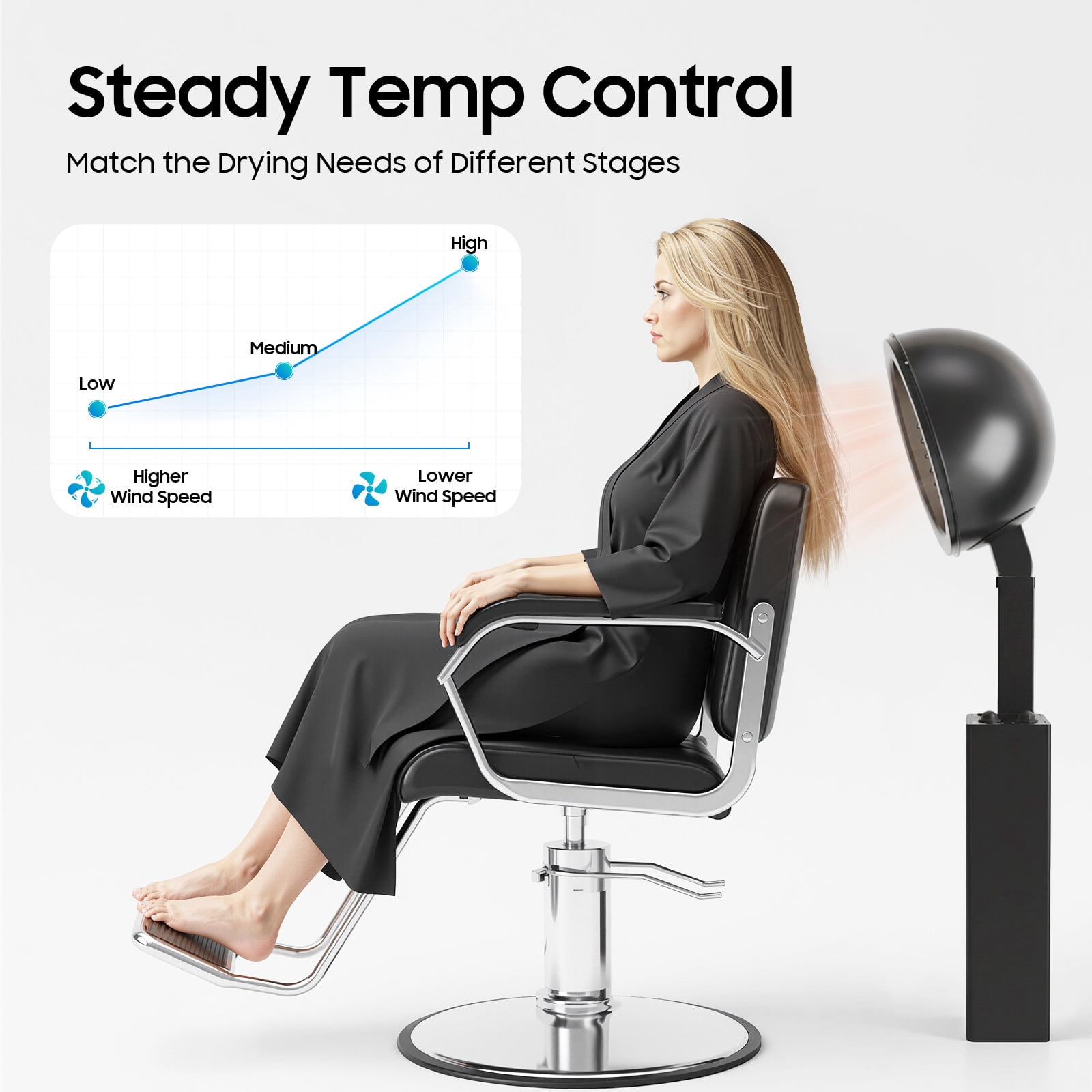 Salon Hair Dryer, Hooded Hair Dryer with Timer, Hooded Conditioning Salon