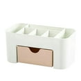 thumbnail image 1 of Multifunctional Desktop Drawer Organizer for Home Desk Cosmetic Storage Housekeeping Solution, 1 of 3