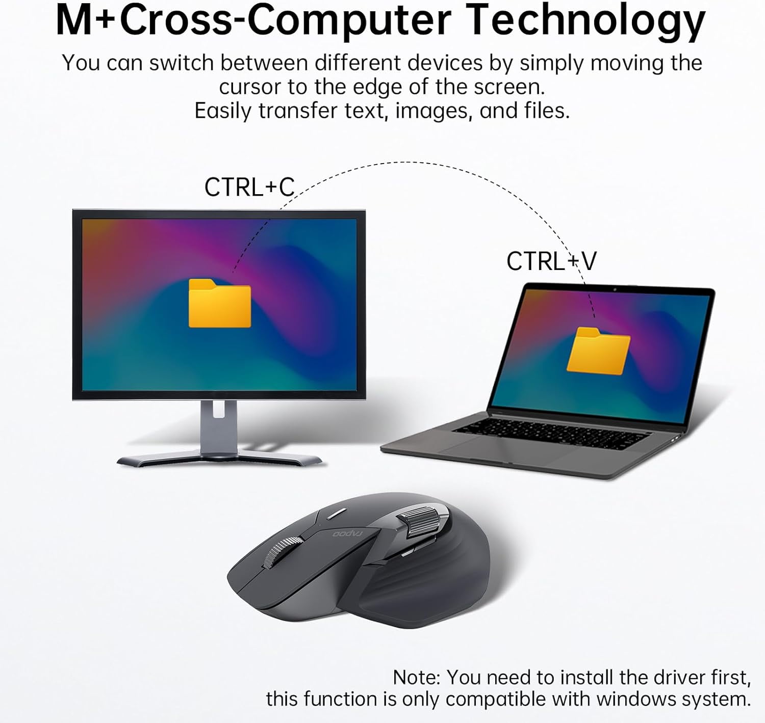 MT760 Multi-Device Wireless Mouse, Bluetooth 5.0 and 2.4G Multi-Mode Connection, Up to 4 Devices, 11 Programmable Buttons, 4K DPI, 90 Days Battery Life, PC, Matte Black