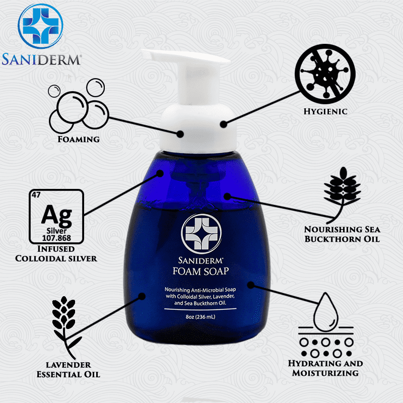 Buy Saniderm Foaming Hand Soap, Hygienic Nourishing Moisturizing Foam