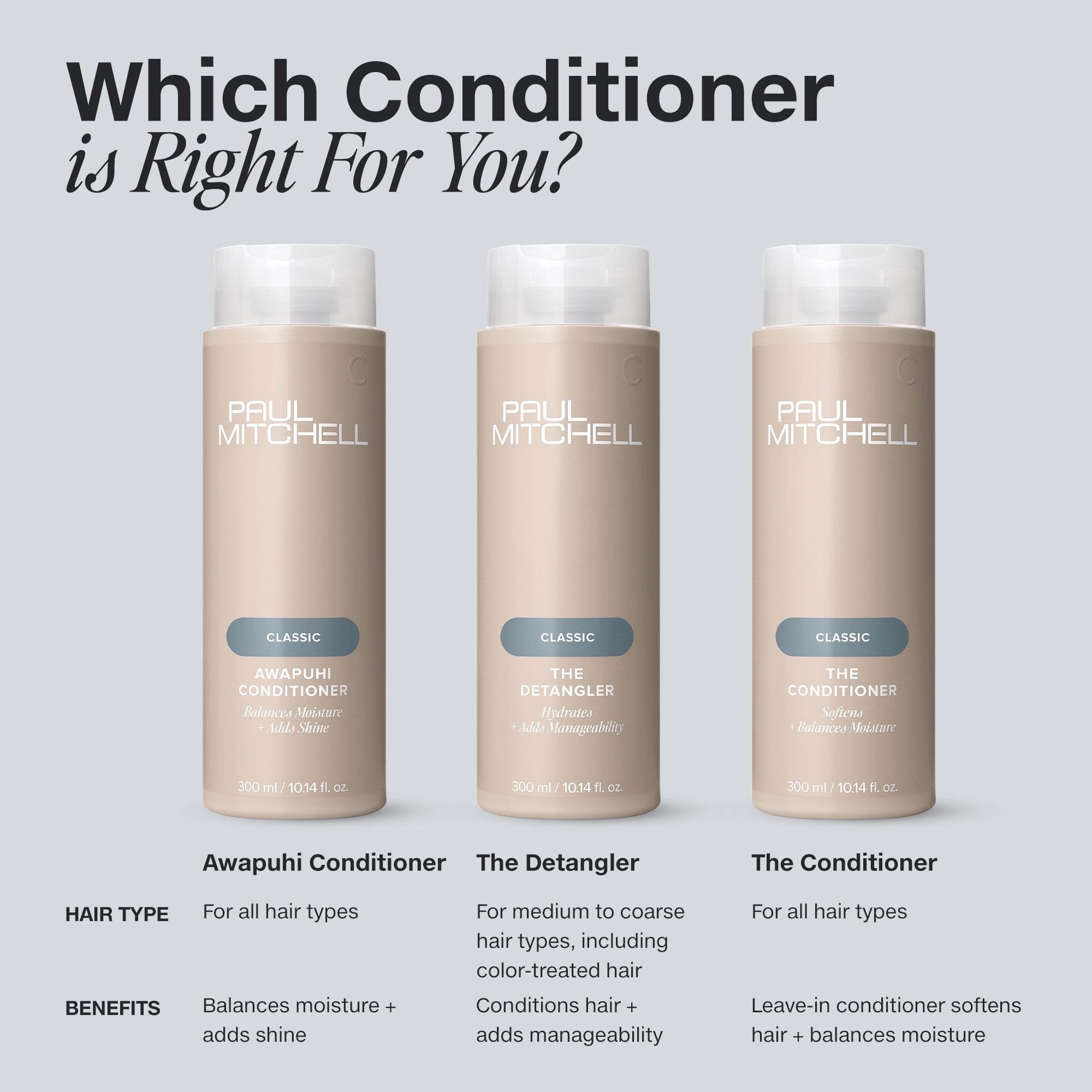 Paul Mitchell The Conditioner, Classic Leave-In, Softens + Adds Moisture, For All Hair Types, 16.9 fl oz