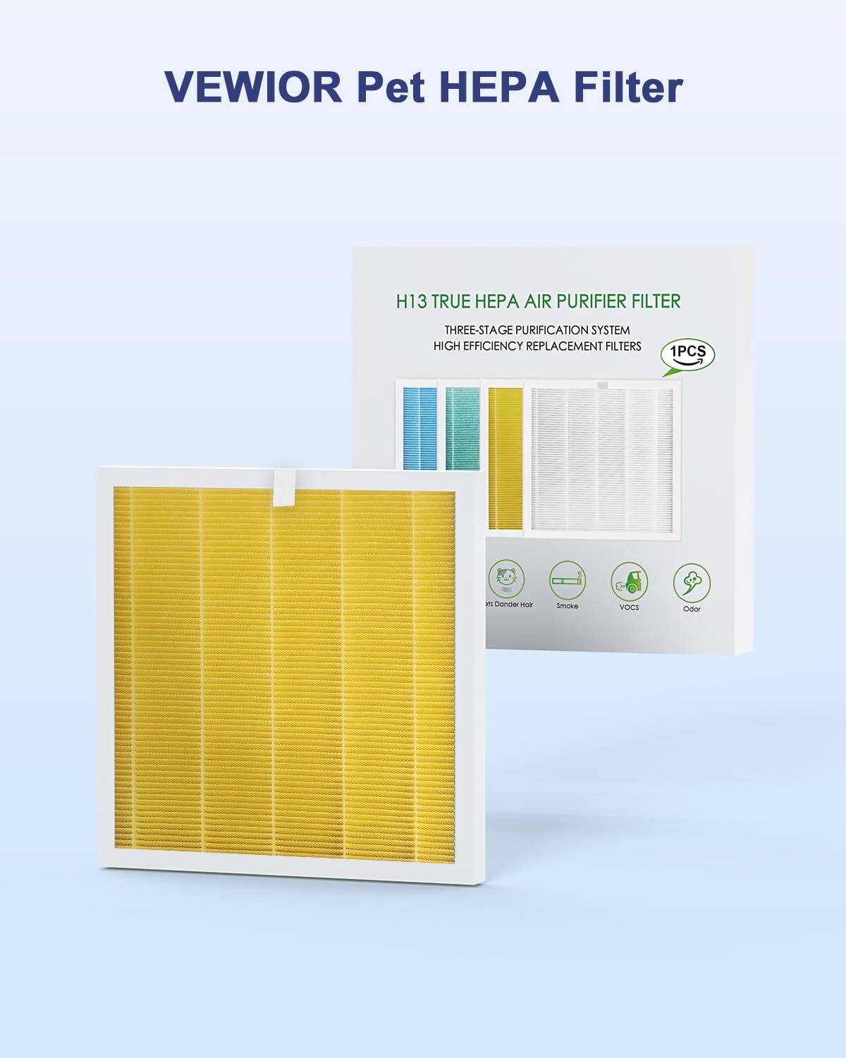 VEWIOR Official Replacement Filter True HEPA Replacement Filter, Compatible VEWIOR A3N Air Purifier, H13 True HEPA Filter for Air Cleaner, Pet Filter 1PCS