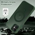 thumbnail image 5 of CASEFIV for iPhone 11 Case,with Magnetic Invisible Stand [Military Drop Protection] [Compatible with MagSafe] Shockproof Slim Translucent Anti-Slip with 2 Screen Protector+2 Lens Protector,Green, 5 of 8