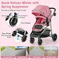 thumbnail image 5 of Infans 2 in 1 Convertible Baby Stroller High Landscape Infant Stroller Pink, 5 of 6