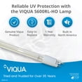 thumbnail image 2 of Genuine Viqua S600RL-HO UV Lamp for VP600, SC-600, SP600-HO, 2 of 9