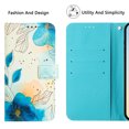 thumbnail image 3 of for iPhone 11 Wallet Case, Painting Pattern Premium PU Leather [Credit Card Holder] [Wrist Strap] Flip Stand Feature Purse Case Full Protective Pattern Cover for iPhone 11, Blue Painting, 3 of 15
