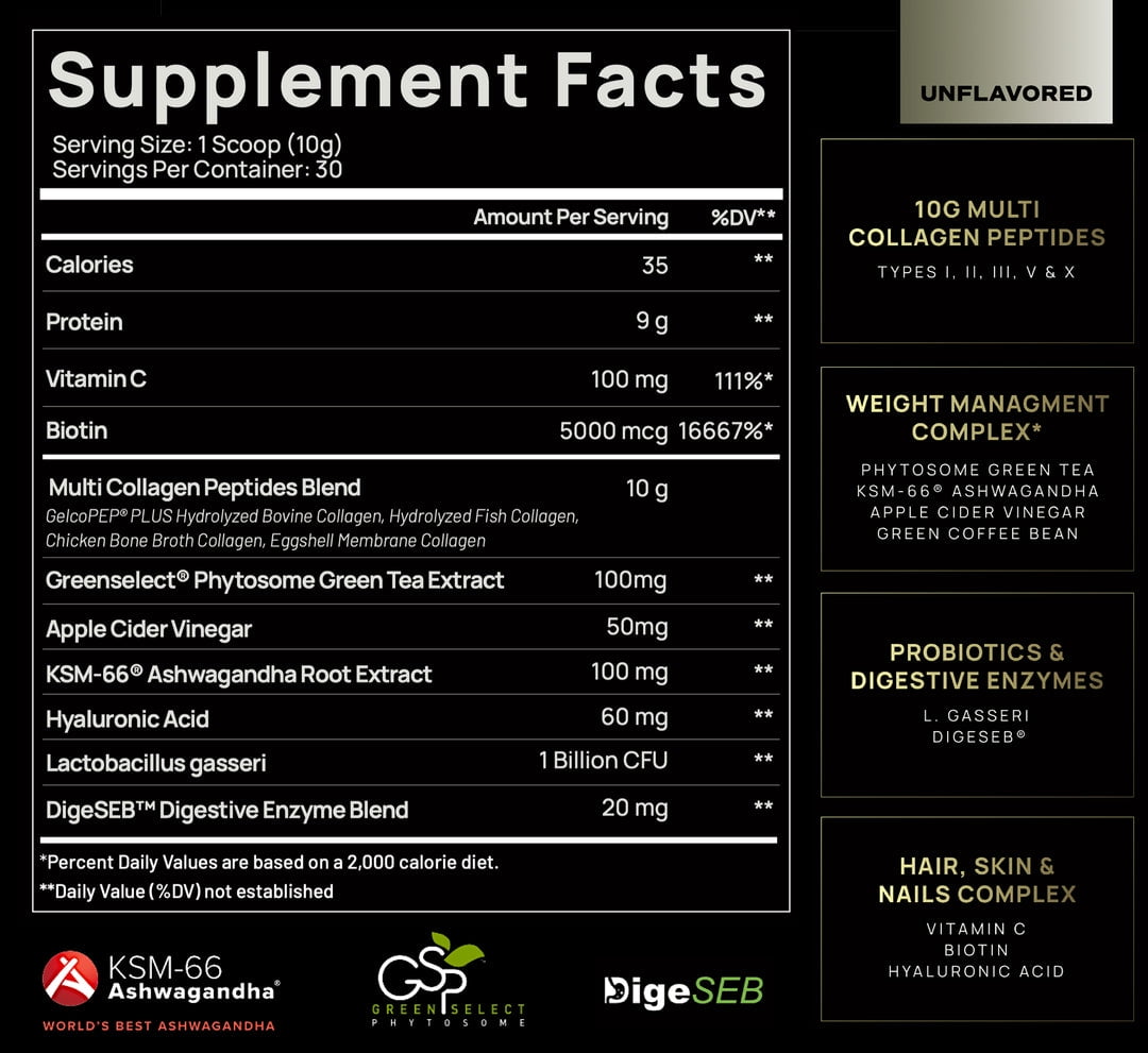 ELMNT Super Collagen Burn - Multi Collagen Peptides Powder for Women w. Apple C Vinegar (Unflavored)