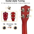 thumbnail image 5 of Everjoys Paquete para principiantes de ukelele soprano de 21 pulgadas con cuerda de arcoíris, bolsa para lecciones en línea gratuita, libro de canciones de aprendizaje rápido, selección de sintonizado, 5 of 5