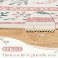 thumbnail image 5 of LOKHOM 4'x 6' Floral Washable Area Rugs for Living Room, Non Slip Low Pile Floor Carpet Soft Distressed Rug for Bedroom, Dining Room, Pink, 5 of 7