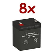 OPTI-UPS PS2200B-RM replacement battery pack (rechargeable, high rate)