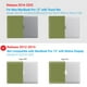 thumbnail image 4 of Funda con teclado y funda para MacBook Pro de 13 pulgadas IBENZER 2025-2016, 4 of 9