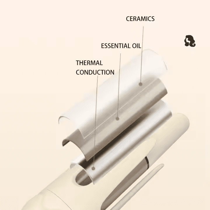 2025 latest Automatic Portable Rotating Curling Iron - Professional Hair Curler
