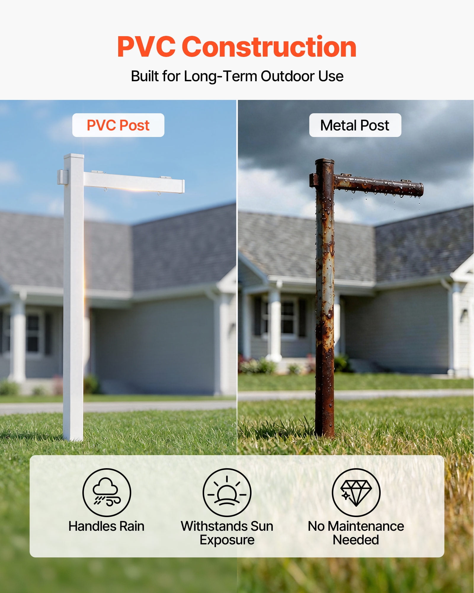 VEVOR Real Estate Sign Post, 6 ft Tall, PVC Realtor Yard Sign Holder with 36 in Arm Holds up to 24 in, Easy to Install, Wind-Resistant, for Open House and Home, Yard, Road, Outdoor, White (No Signs)
