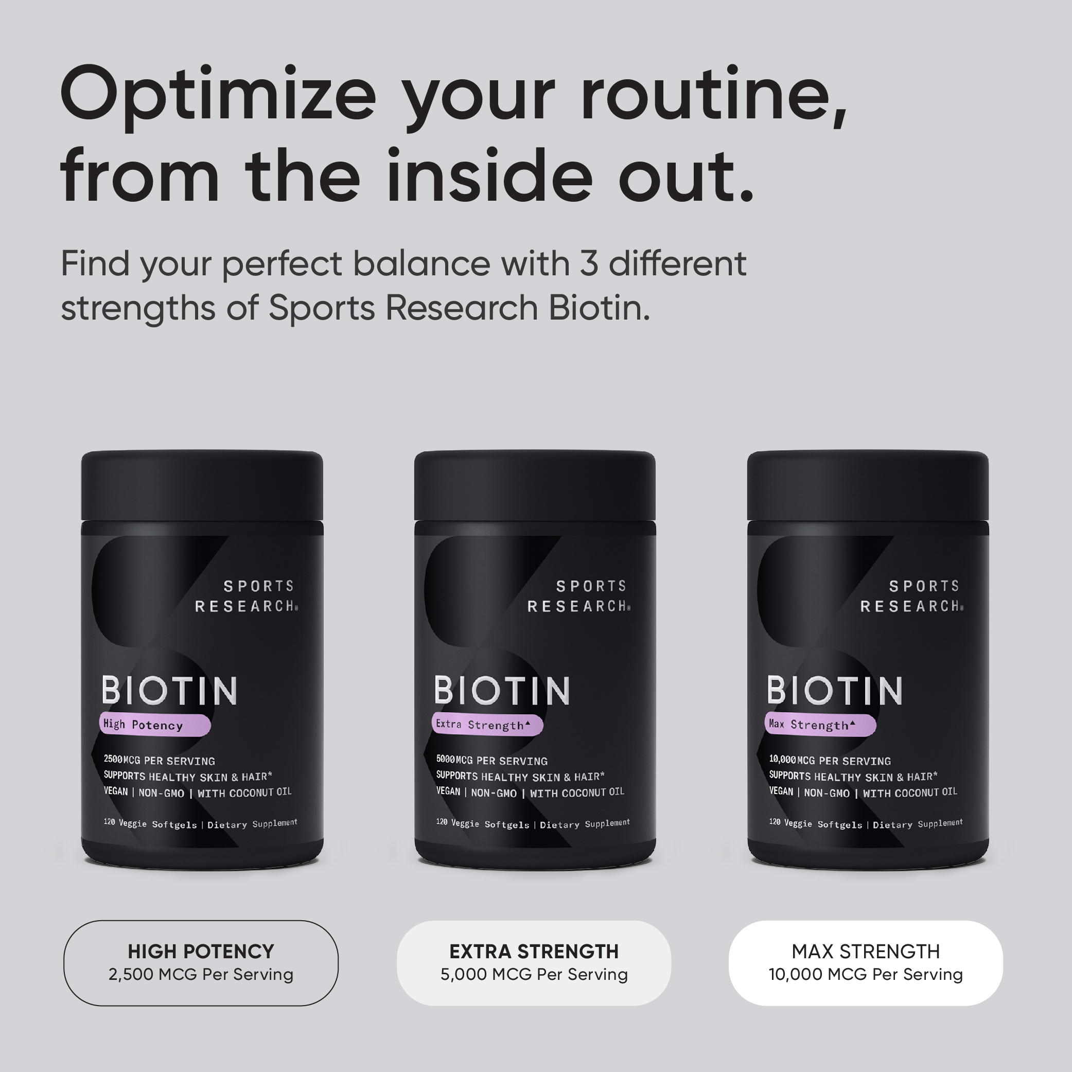 Sports Research Biotin with Coconut Oil, 10,000 mcg, 120 Veggie Softgels - image 5 of 7