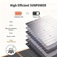 thumbnail image 5 of 5V 28W Cargador de Panel Solar Plegable Salida USB Carga Solar Rápida Teléfonos Móviles Banco de Energía Panel Solar Impermeable, 5 of 5