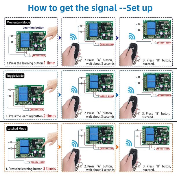 Interruptor de control remoto inalámbrico de 2 canales de CA de 220 V, módulo de relé de 433 MHz con receptor RF con transmisor de encendido/apagado para puerta de garaje, luz, uso