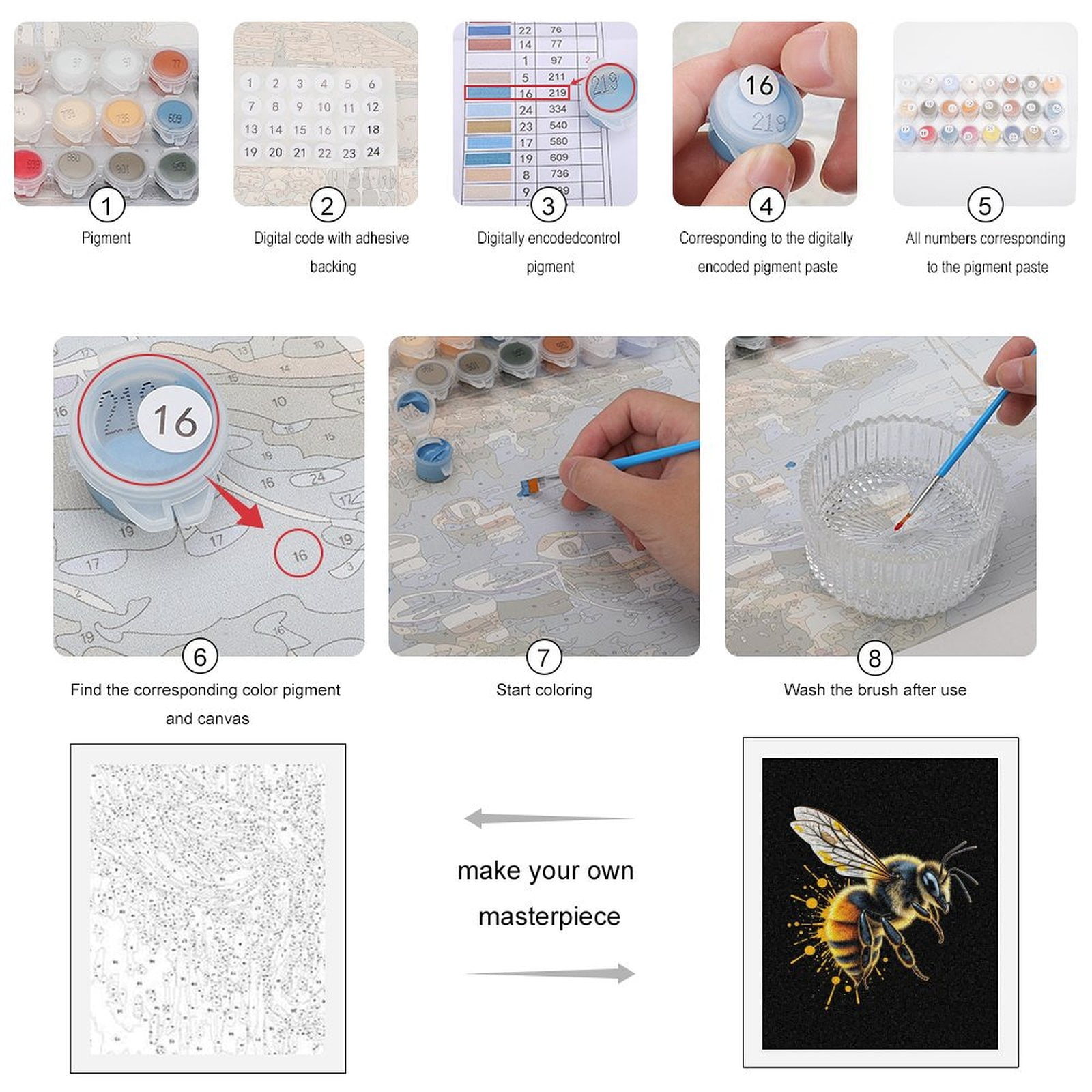 Paint By Numbers Kit for Adults Beginner - DIY Bee Vibrant Colors Splatter Art Canvas Painting Kits for Adults, Frameless Paint By Number for Adults for Home Wall Decor 16x20 Inch